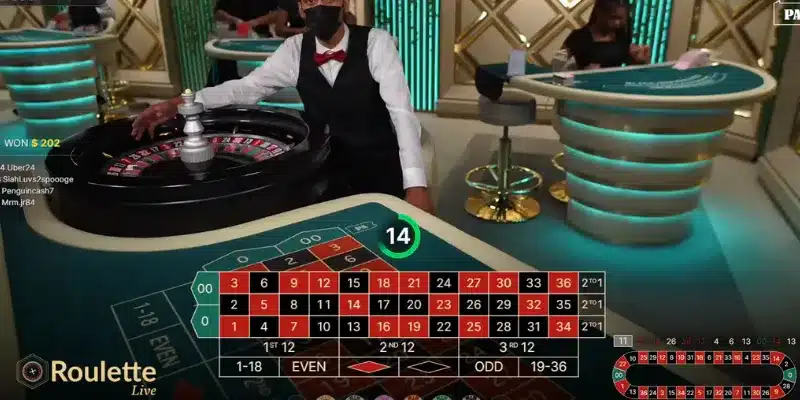 Bao quát về trò chơi Roulette online